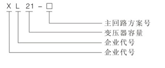 XL-21型動力配電柜型號含義